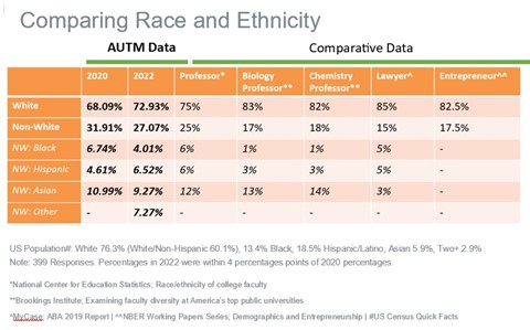 Demo-survey-race-and-ethnicity-(1).jpg